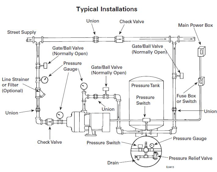 Water Pump Diagrams 84